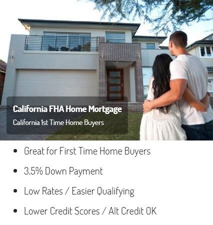 Ca Home Loans San Jose